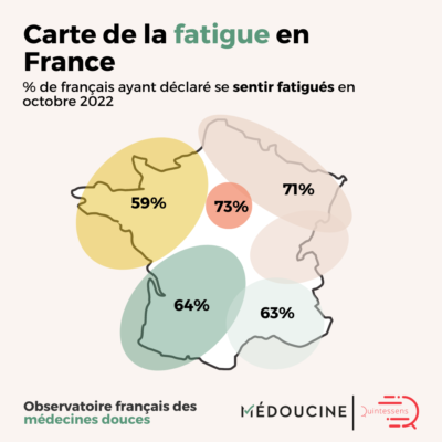 Carte de la fatigue en France