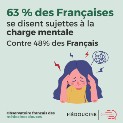 Observatoire français des médecines douces Observatoire français des médecines douces