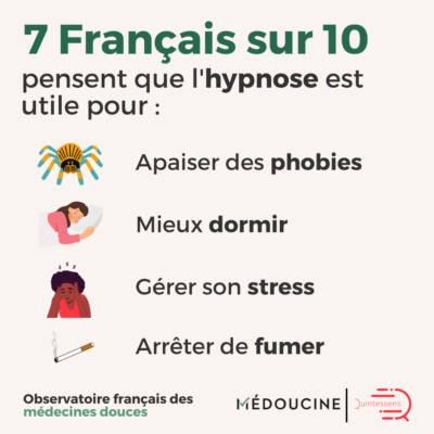 Observatoire français des médecines douces Observatoire français des médecines douces