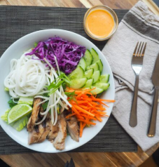 Le blog de Médoucine